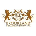 brookland.in