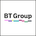 bt.com