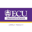 East Carolina University - College of Business