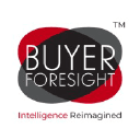 buyerforesight.com