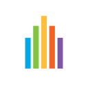 Value Investors Club