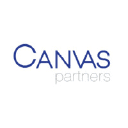 canvaspartners.mx