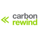 Carbon Rewind