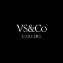 careers.victoriassecret.com
