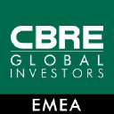 CBREGlobalInvestors