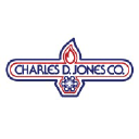 Charles D. Jones Co