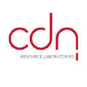 cdnlabs.com