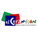 El Ceramicon