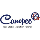 CANOPEE GLOBAL IMMIGRATION