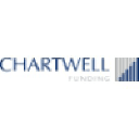 Chartwell Funding Limited