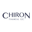 chironfinance.com