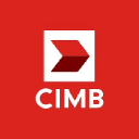 CIMB