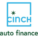 cinchautofinance.com