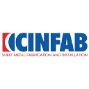 cinfab.com