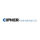 cipherinternational.co.uk