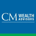 CM Wealth Advisors