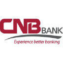 CNB Bank