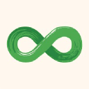 co-operativebank.co.nz