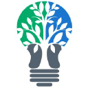 Connections Wellness Group