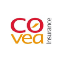 Covea Insurance