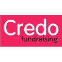 Credo Fundraising BV