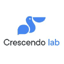 cresclab.com
