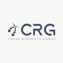 Cross Resource Group