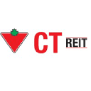 CT REIT