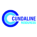 cundaline.com.au