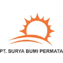 Surya Bumi Retailindo
