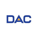 dacdevelopers.com