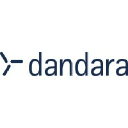 Dandara