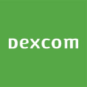 Dexcom Nederland