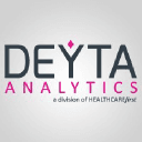 HEALTHCAREfirst's Deyta Analytics