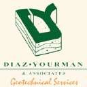 diazyourman.com