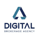 DigitalBGA