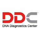 dnacenter.com