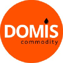 domiscommodity.com