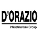 D'Orazio Infrastructure Group