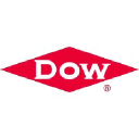 dow.com