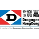 Dragages Hong Kong Limited