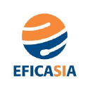 eficasia.com