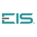 EIS