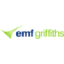 emf.com.au