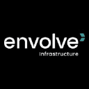 envolve infrastructure