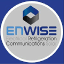 enwise.com.au
