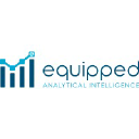 Equipped Analytical Intelligence