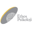 Ethos Psikoloji