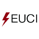 EUCI