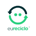 eureciclo
